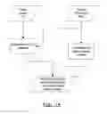 Fig. 11 - Method for deriving a treatment plan for orthognatic surgery and devices therefor