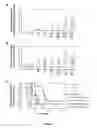 Fig. 20 - MRI imageable liposomes for the evaluation of treatment efficacy, thermal distribution, and demonstration of dose painting