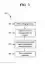Fig. 04 - System and method for displaying image studies using hanging protocols with perspectives/views