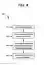 Fig. 05 - System and method for displaying image studies using hanging protocols with perspectives/views