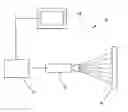 Fig. 01 - Portrayal of human information visualization