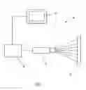 Fig. 06 - Portrayal of human information visualization