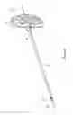 Fig. 15 - Hand-held instruments that access interior body regions
