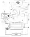 Fig. 01 - Heater cooler valve