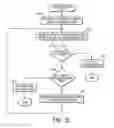 Fig. 20 - Systems and methods for managing information relating to medical fluids and containers therefor