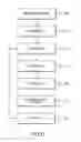 Fig. 12 - Robotic surgical system and method for automated therapy delivery