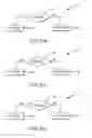 Fig. 13 - Robotic surgical system and method for automated therapy delivery