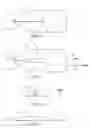 Fig. 04 - Medical device support and stabilizer