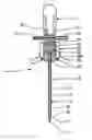 Fig. 01 - Bone-marrow extraction and/or injection device and a system including such a device