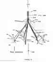 Fig. 11 - Medical implant device