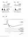 Fig. 05 - Method and apparatus for visual neural stimulation