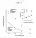 Fig. 09 - Method and apparatus for visual neural stimulation
