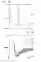 Fig. 10 - Method and apparatus for visual neural stimulation