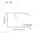 Fig. 11 - Method and apparatus for visual neural stimulation