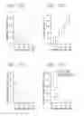 Fig. 15 - Method and apparatus for visual neural stimulation