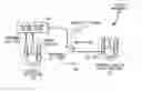 Fig. 01 - Automated collection of operational data from distributed medical devices