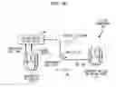 Fig. 03 - Automated collection of operational data from distributed medical devices