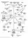 Fig. 04 - Automated collection of operational data from distributed medical devices