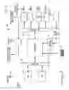 Fig. 07 - Automated collection of operational data from distributed medical devices