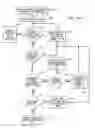 Fig. 14 - Automated collection of operational data from distributed medical devices