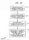 Fig. 16 - Automated collection of operational data from distributed medical devices