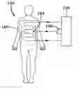 Fig. 01 - Body thermoregulation using skin temperature feedback