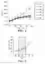 Fig. 02 - Body thermoregulation using skin temperature feedback