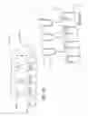 Fig. 26 - Devices and methods for endolumenal gastrointestinal bypass