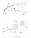Fig. 23 - Delivery system and method for self-centering a Proximal end of a stent graft