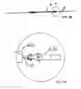 Fig. 32 - Delivery system and method for self-centering a Proximal end of a stent graft