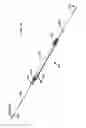Fig. 35 - Delivery system and method for self-centering a Proximal end of a stent graft