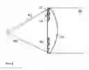 Fig. 04 - Intraocular lens device for the improvement of vision in case of retinal diseases