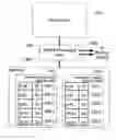 Fig. 01 - Graphical user interface system for a thermal comfort controller