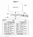 Fig. 02 - Graphical user interface system for a thermal comfort controller