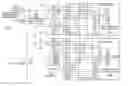 Fig. 01 - HYBRID FIELD DEVICE CABLING WITH INDUSTRIAL NETWORK AND OPERATING POWER