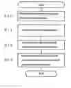 Fig. 01 - Parameter adjusting device and parameter adjusting means