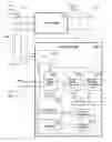 Fig. 01 - Controlling a non-linear process with varying dynamics using non-linear model predictive control