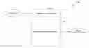 Fig. 01 - Optimizing availability and safety by reconfiguring and auto-adjusting redundancy