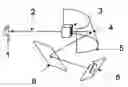 Fig. 01 - 3D Image Projection System