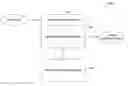 Fig. 01 - Safety versus availability graphical user interface