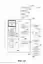 Fig. 16 - Safety versus availability graphical user interface