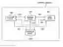 Fig. 01 - System and method for control scheduling
