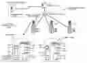 Fig. 01 - Household Electric Appliance, Appliance Controller, and Appliance Control System