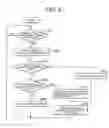 Fig. 07 - Household Electric Appliance, Appliance Controller, and Appliance Control System