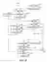 Fig. 17 - Adaptive intervals in navigating content and/or media