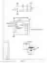 Fig. 06 - Digital media player accessory interface