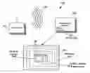 Fig. 01 - Utilizing an RFID tag in manufacturing for enhanced lifecycle management