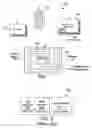 Fig. 02 - Utilizing an RFID tag in manufacturing for enhanced lifecycle management