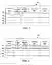 Fig. 03 - Utilizing an RFID tag in manufacturing for enhanced lifecycle management