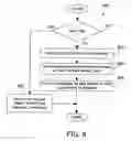 Fig. 05 - Utilizing an RFID tag in manufacturing for enhanced lifecycle management